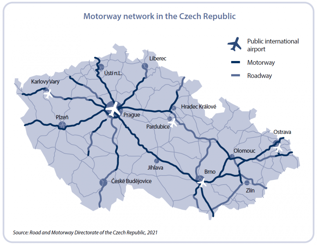 Motorway network.png